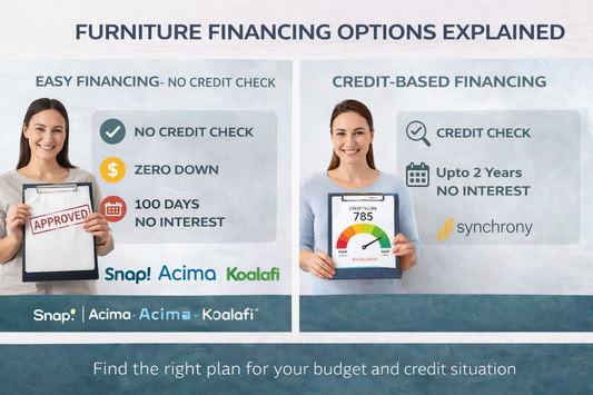 Furniture Financing Options Explained: Choosing the Right Plan for Your Budget