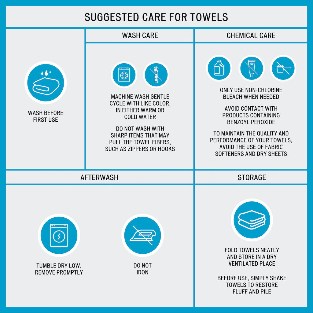 Organic - 6 Piece Towel Set - Gray