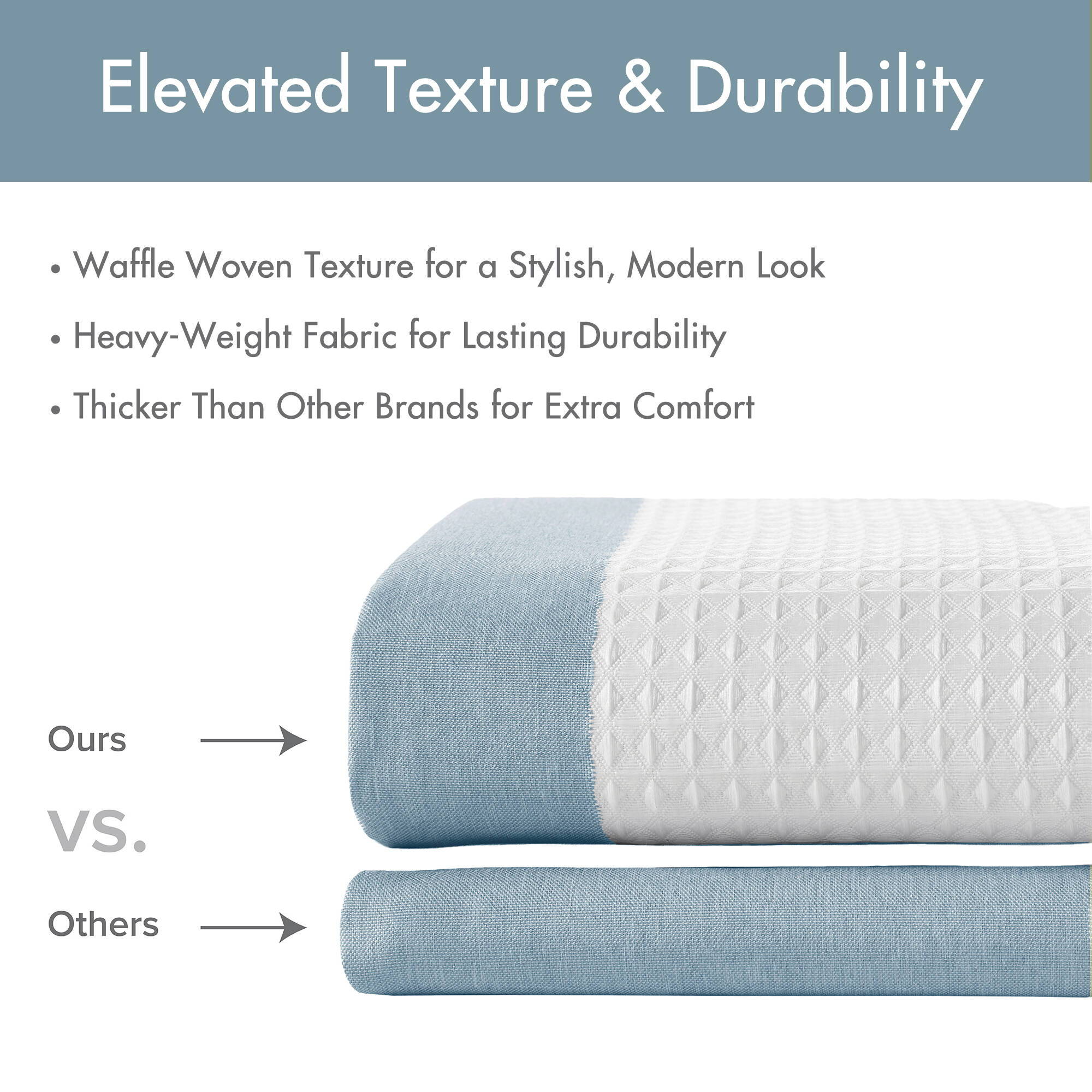 Spa Waffle - 84" Shower Curtain With 3M Treatment - Blue