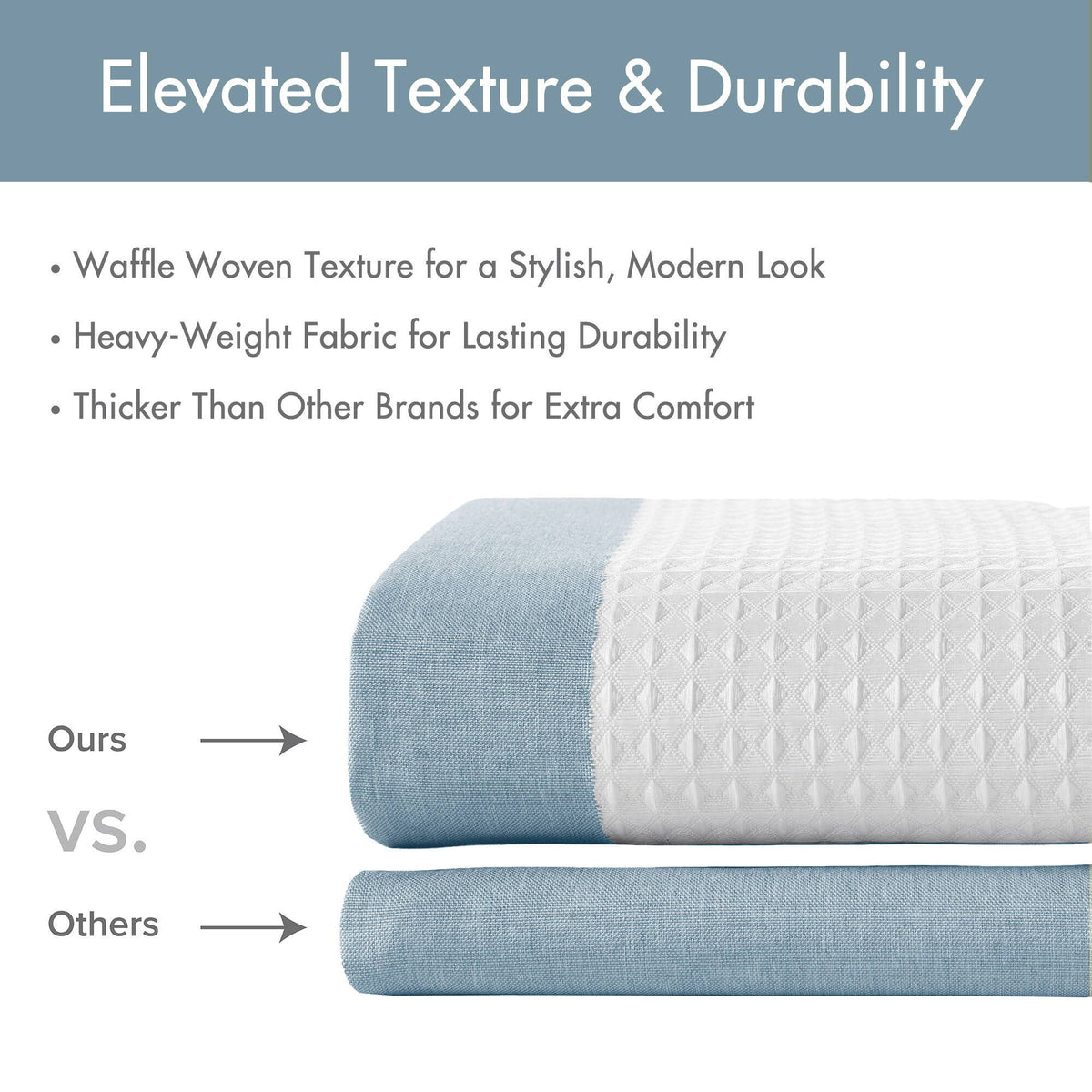 Spa Waffle - 36" x 72'' Shower Curtain With 3M Treatment - Blue