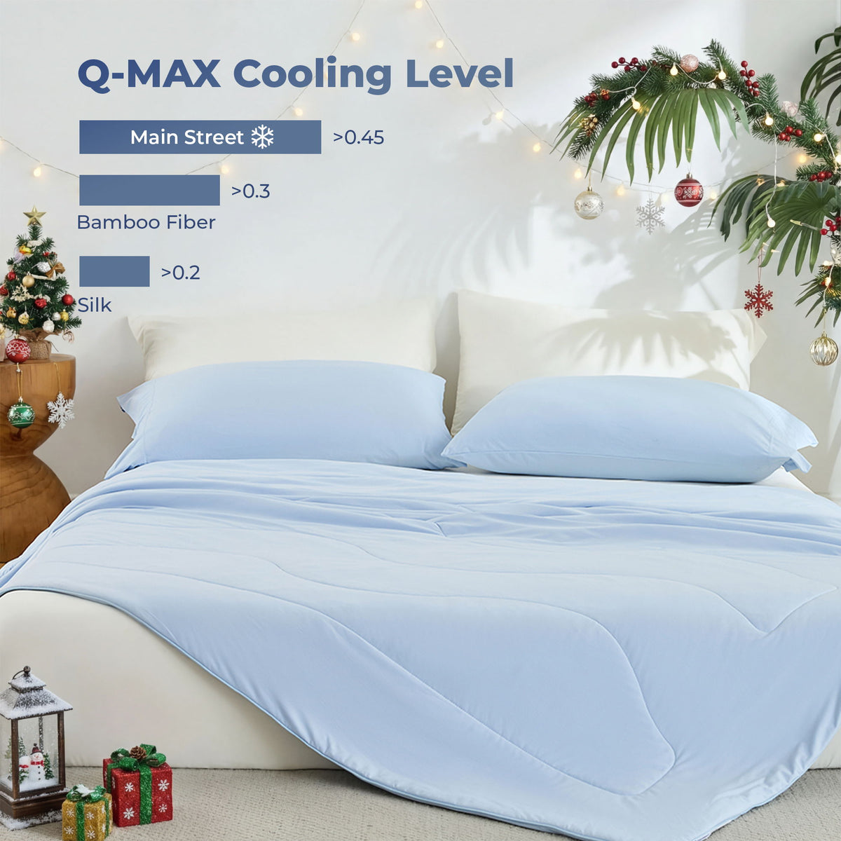 Ice Touch - Sublime Serenity Luxury Comforter Fabric - Ice Blue