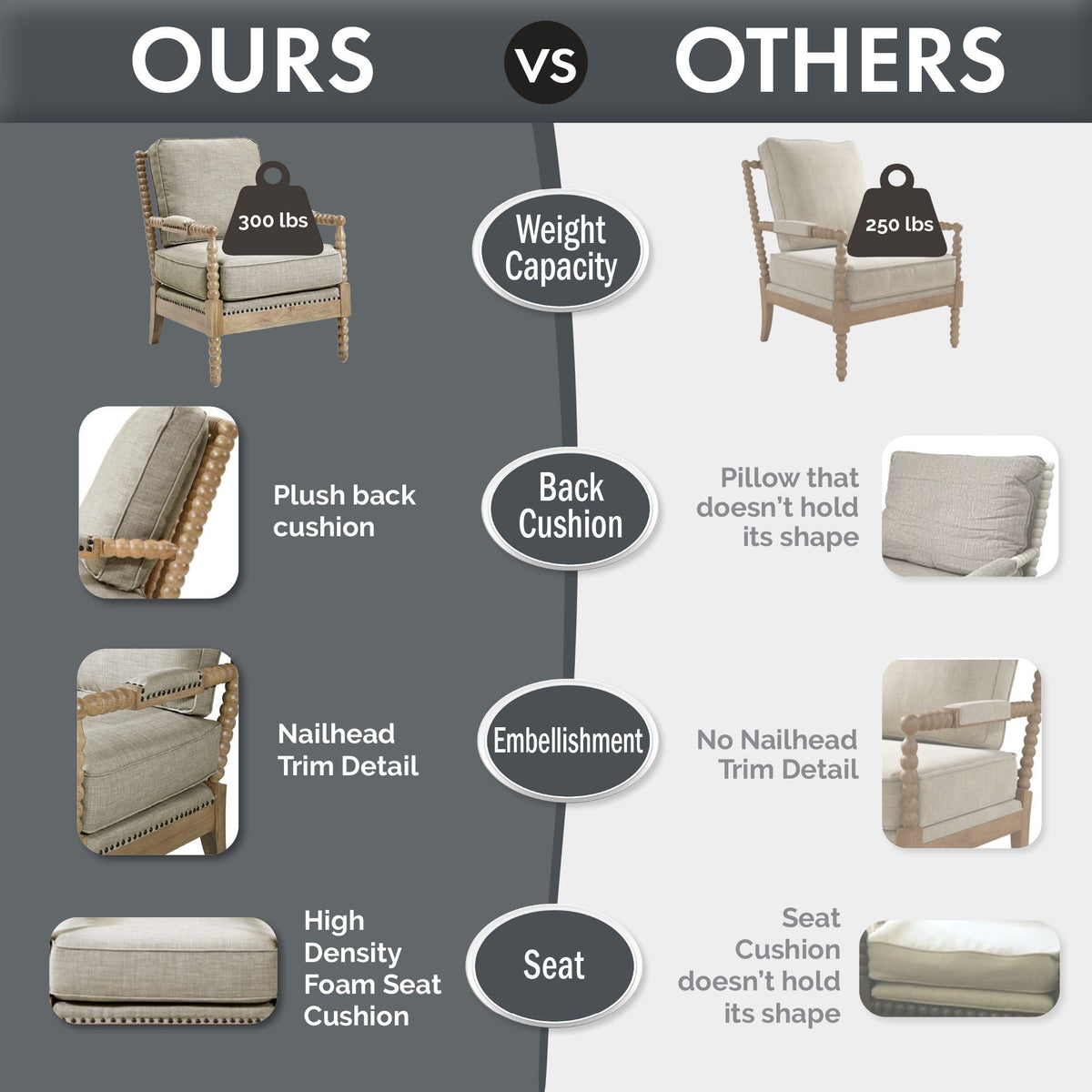 Donohue - Accent Chair - Light Blue