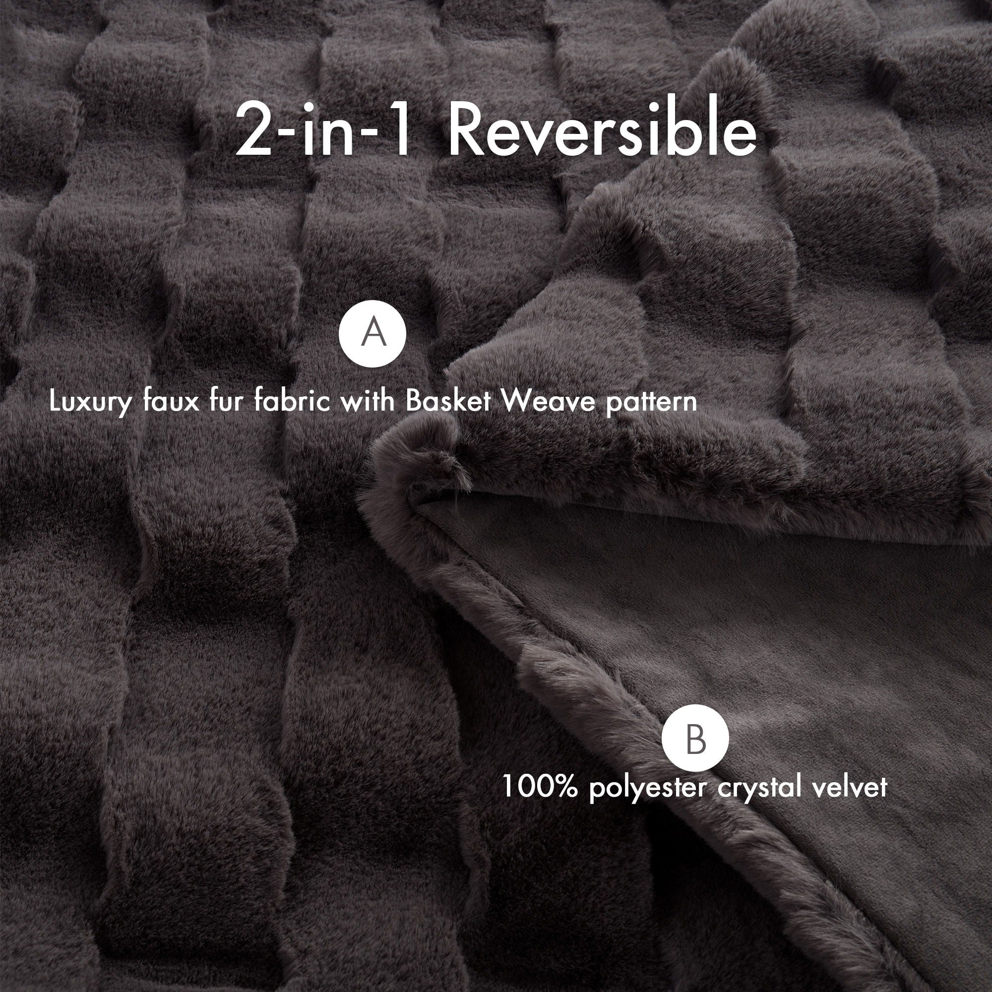 Vivienne - Faux Fur Throw - Gray