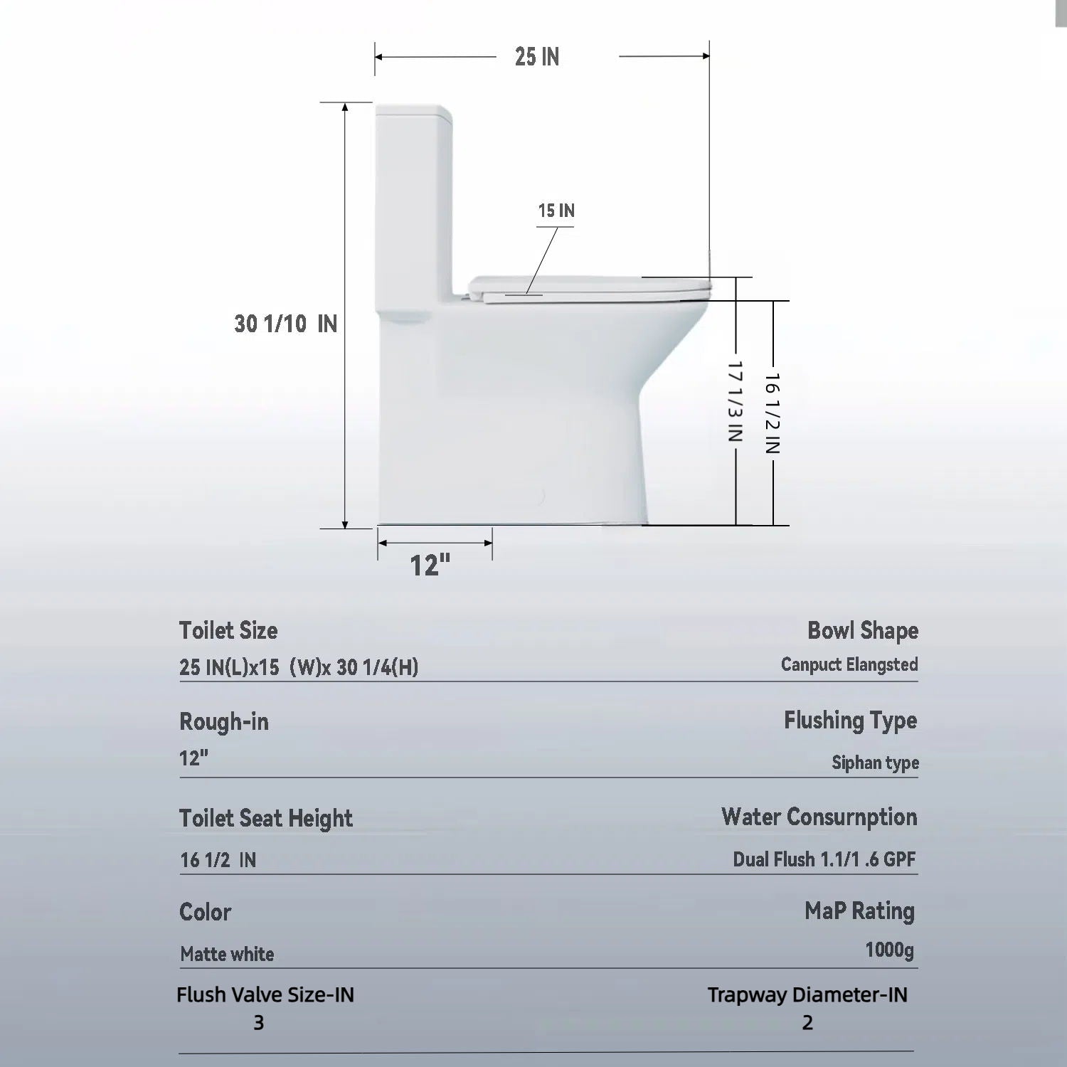 1 Piece Toilet With Dual Flush & Rimless Bowl - Glossy White