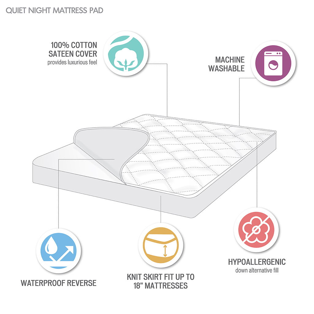 Quiet Nights - Twin Long Waterproof Diamond Quilting Down Alternative Mattress Pad - White