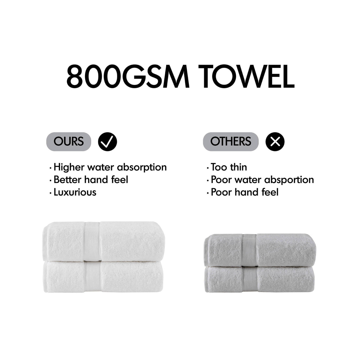 800GSM - 8 Piece Antimicrobial Towel Set - Light Purple