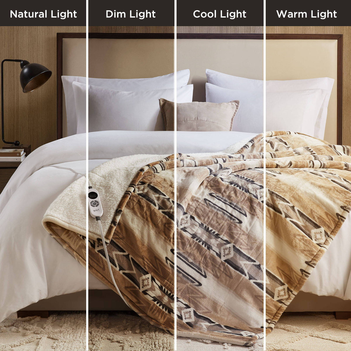 Print Plush To Sherpa - 50X60" Heated Throw - Aztec