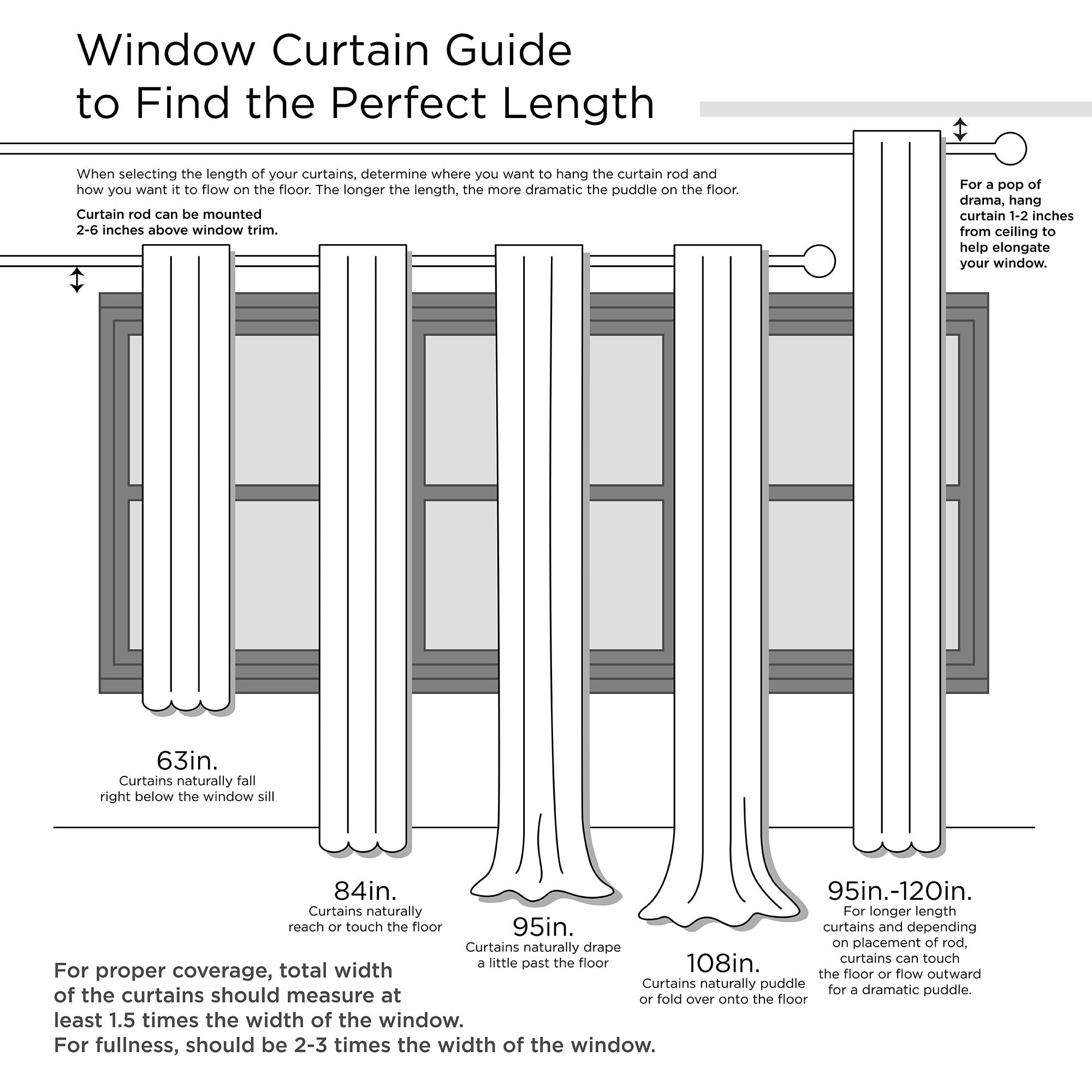 Leilani - Palm Leaf Burnout Window Sheer - Green