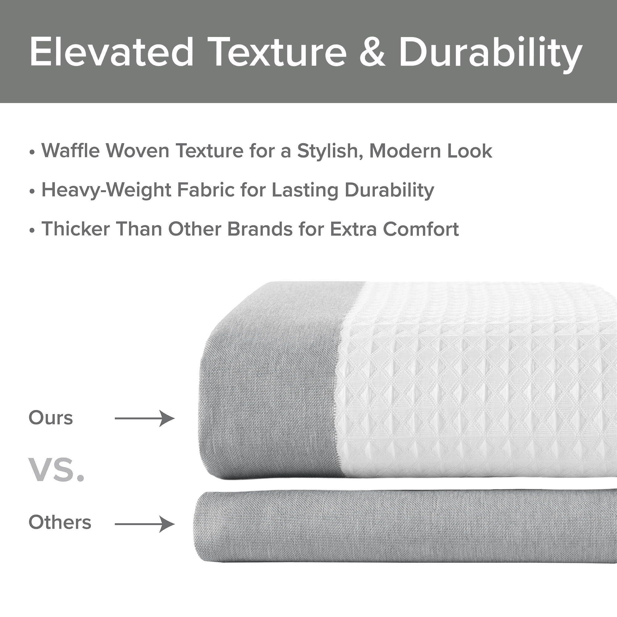 Spa Waffle - 36" x 72'' Shower Curtain With 3M Treatment - Gray