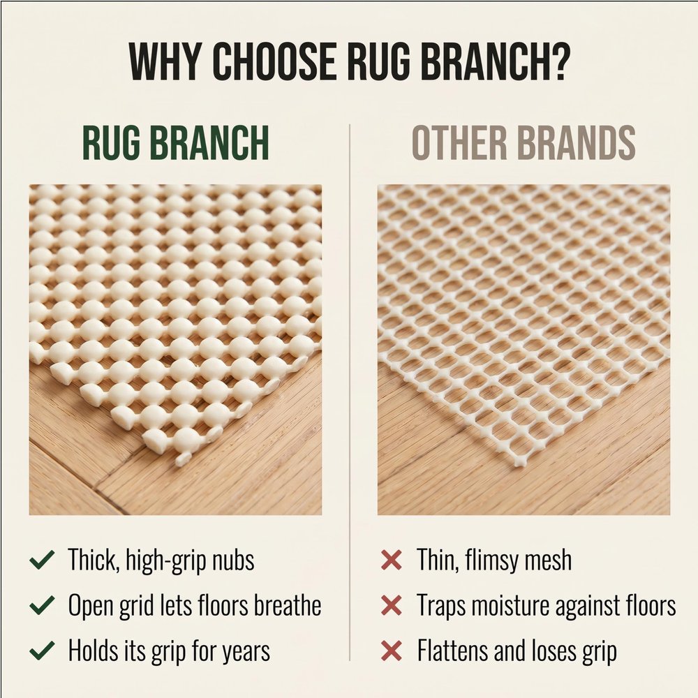 2' x 4' Ivory Waffle Weave Non Slip Rug Pad