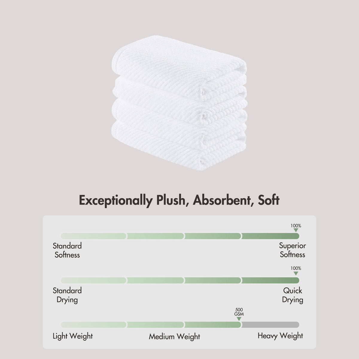 Diagonal Ribbed - 4 Piece Hand Towels Set - White