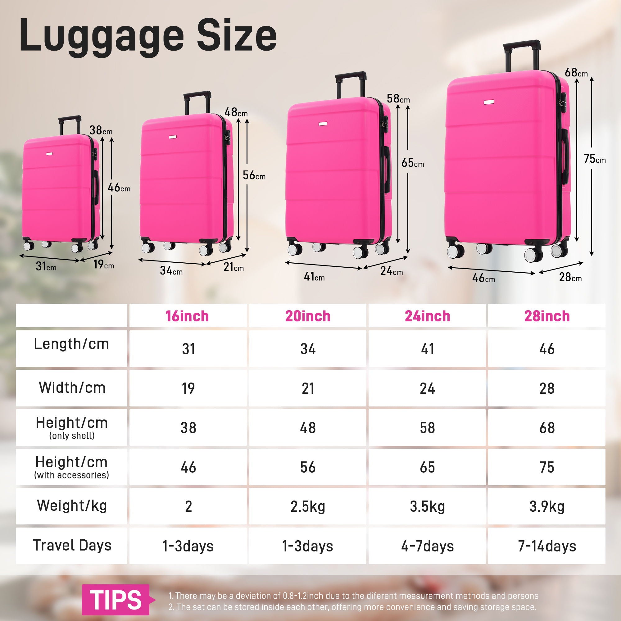 Hardshell Luggage Set 6 Piece With Duffel & Toiletry Bag