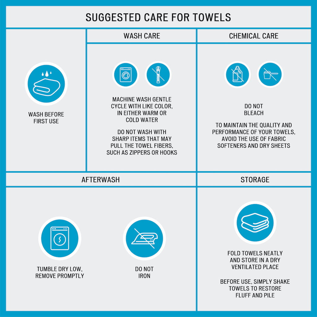 Aegean - 6 Piece Towel Set - Gray