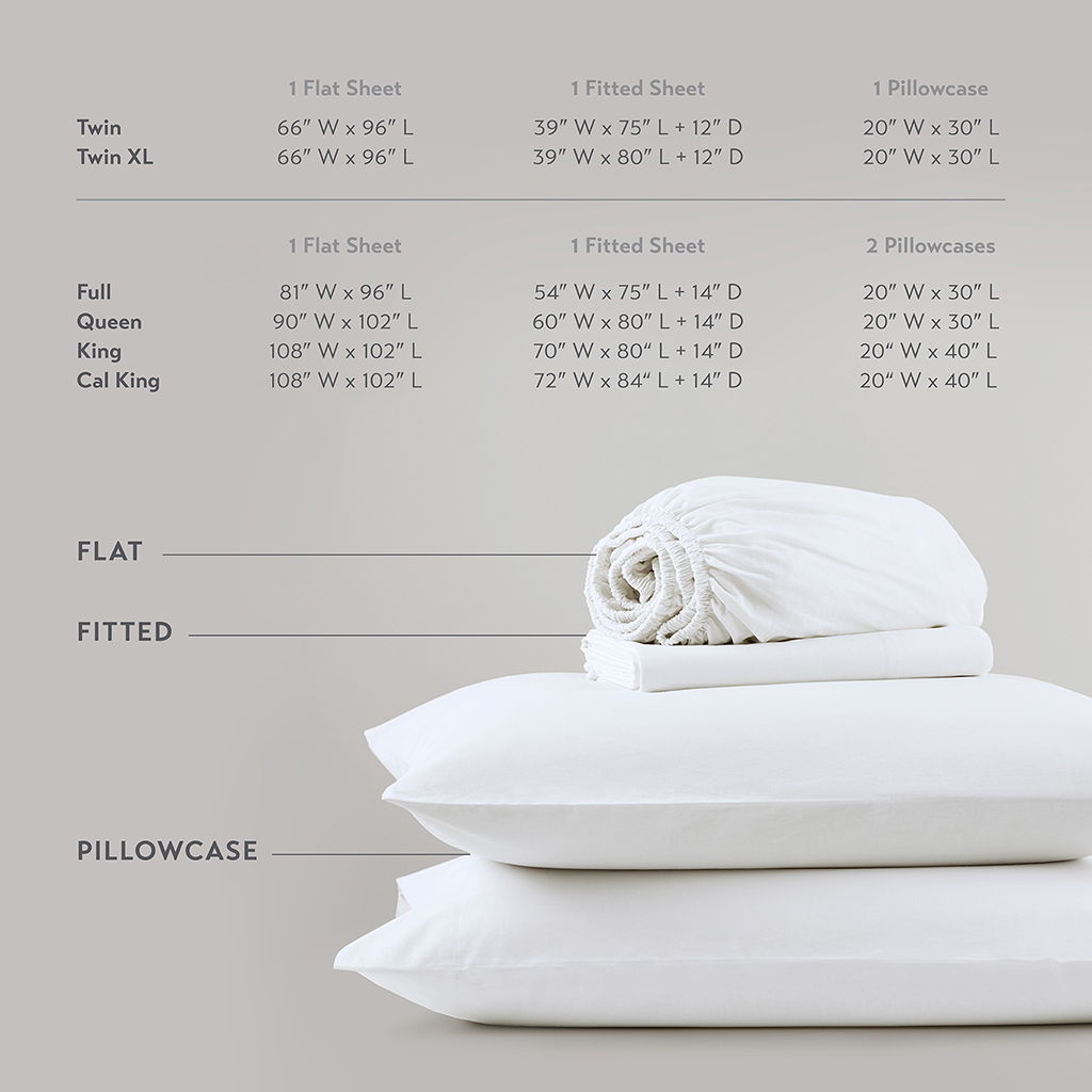 Cotton 144TC - Twin Solid Sheet Set - White