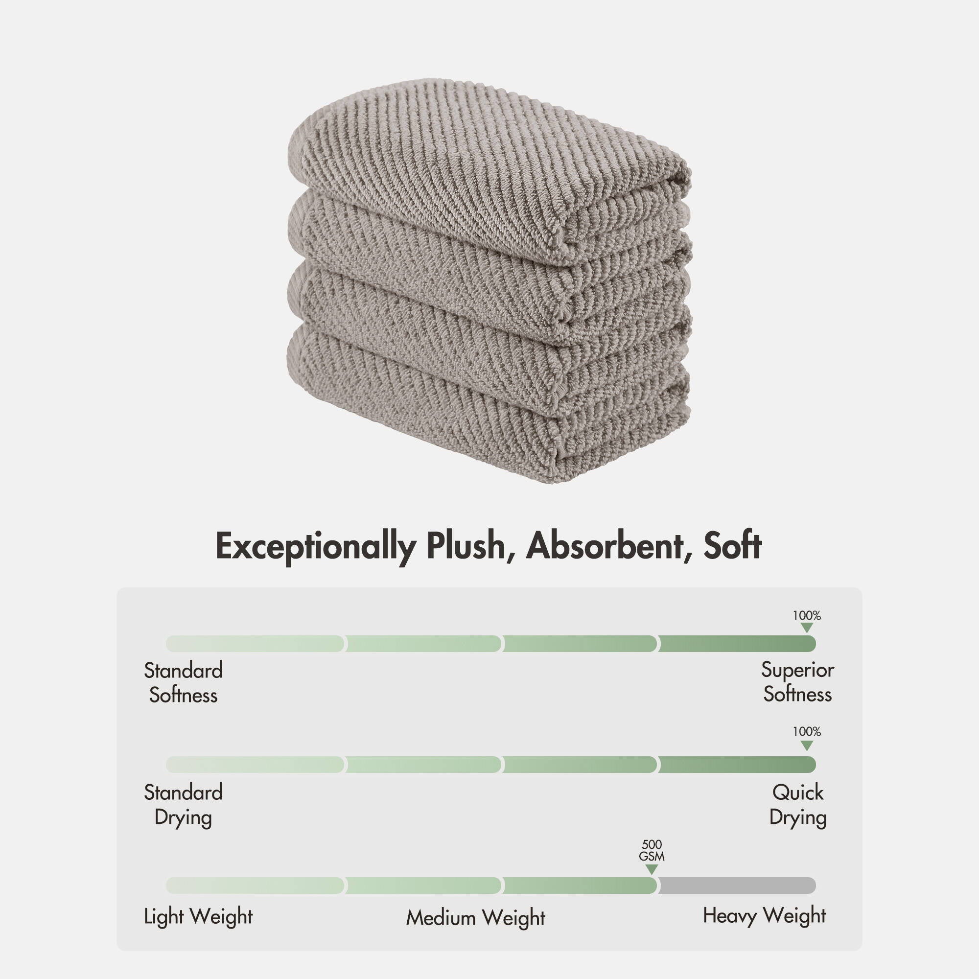Diagonal Ribbed - 4 Piece Hand Towels Set - Gray