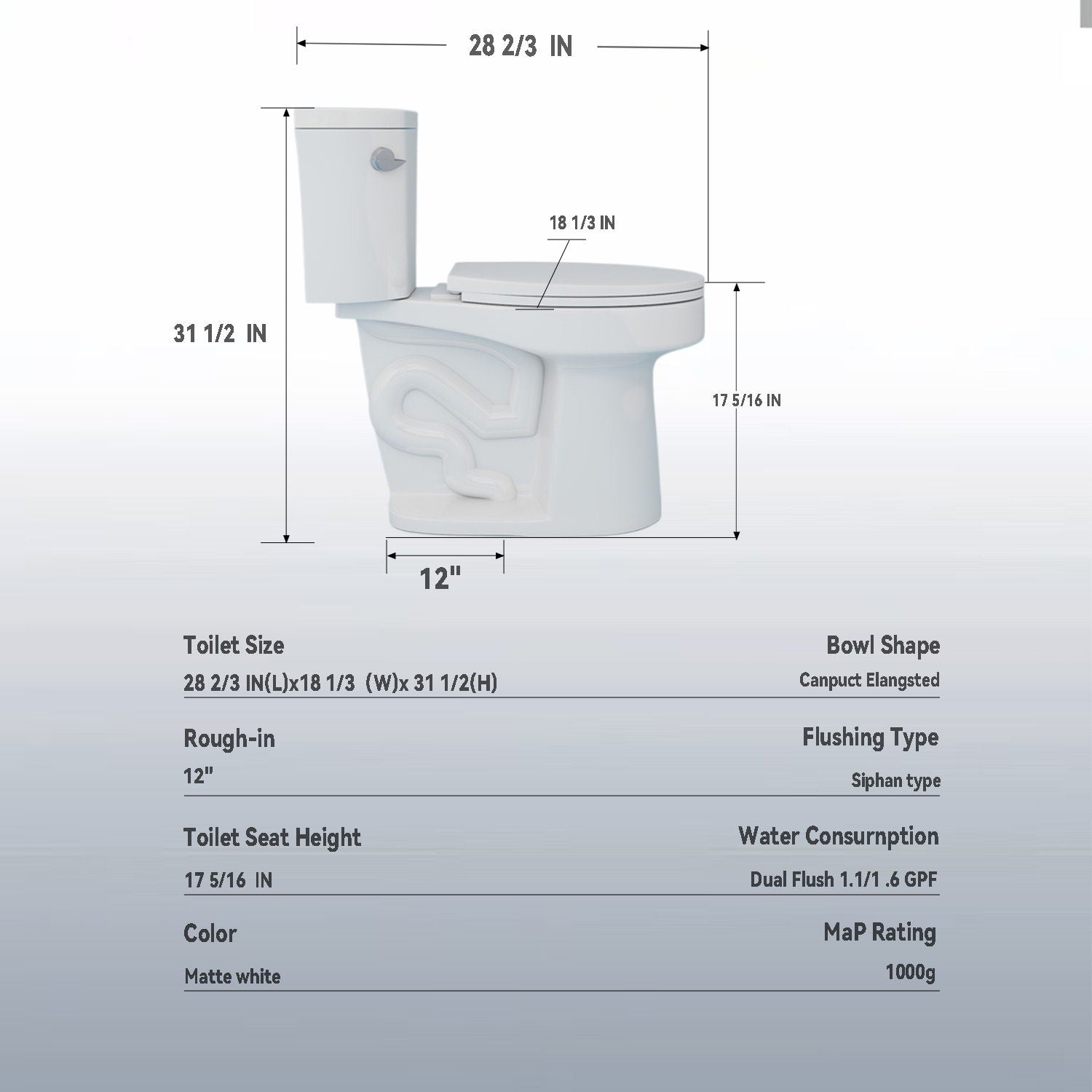 Gloss 2 Piece Toilet With 1.28 Gpf Tornado Flush, Rimless Bowl, Soft Closing Seat - Gloss White