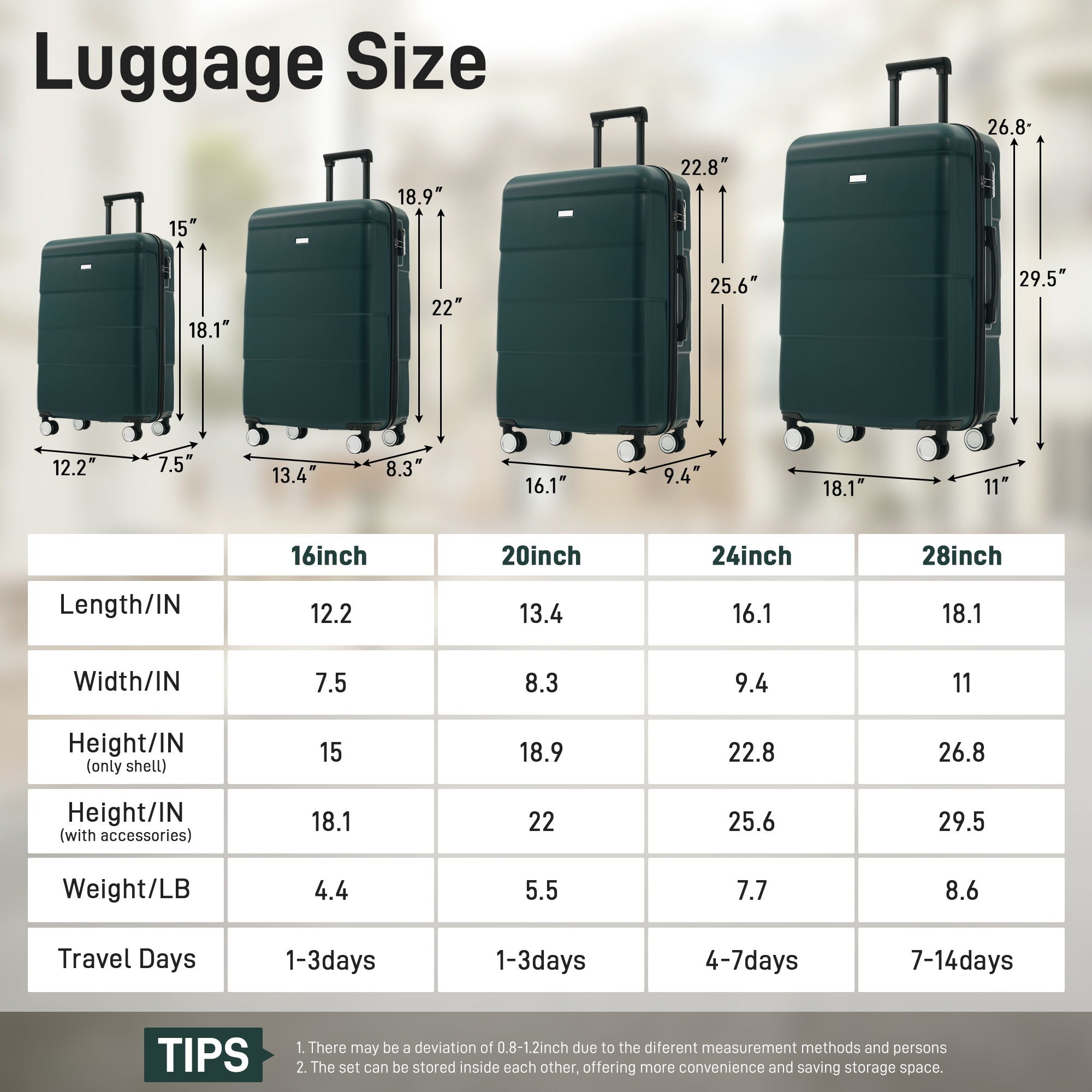 Hardshell Luggage Set 6 Piece With Duffel & Toiletry Bag