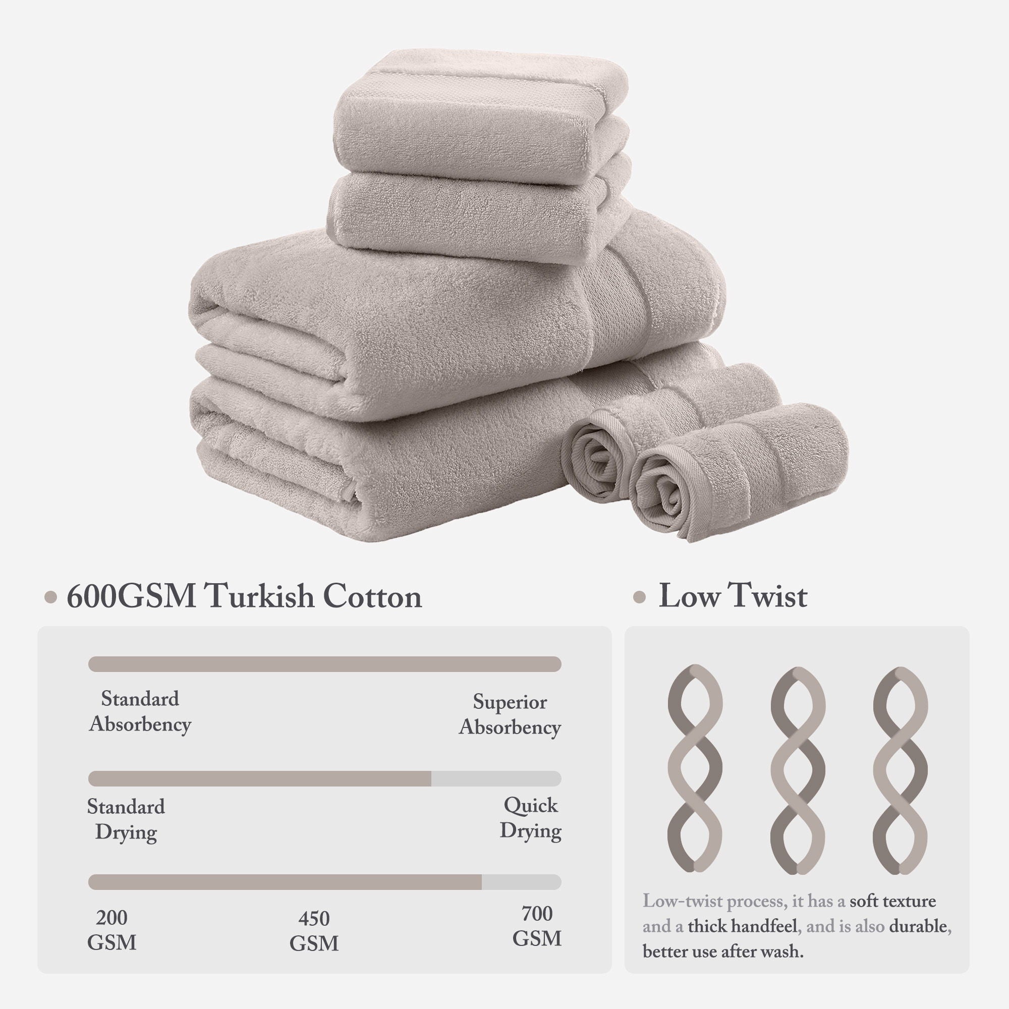 Turkish - 6 Piece Bath Towel Set - Taupe