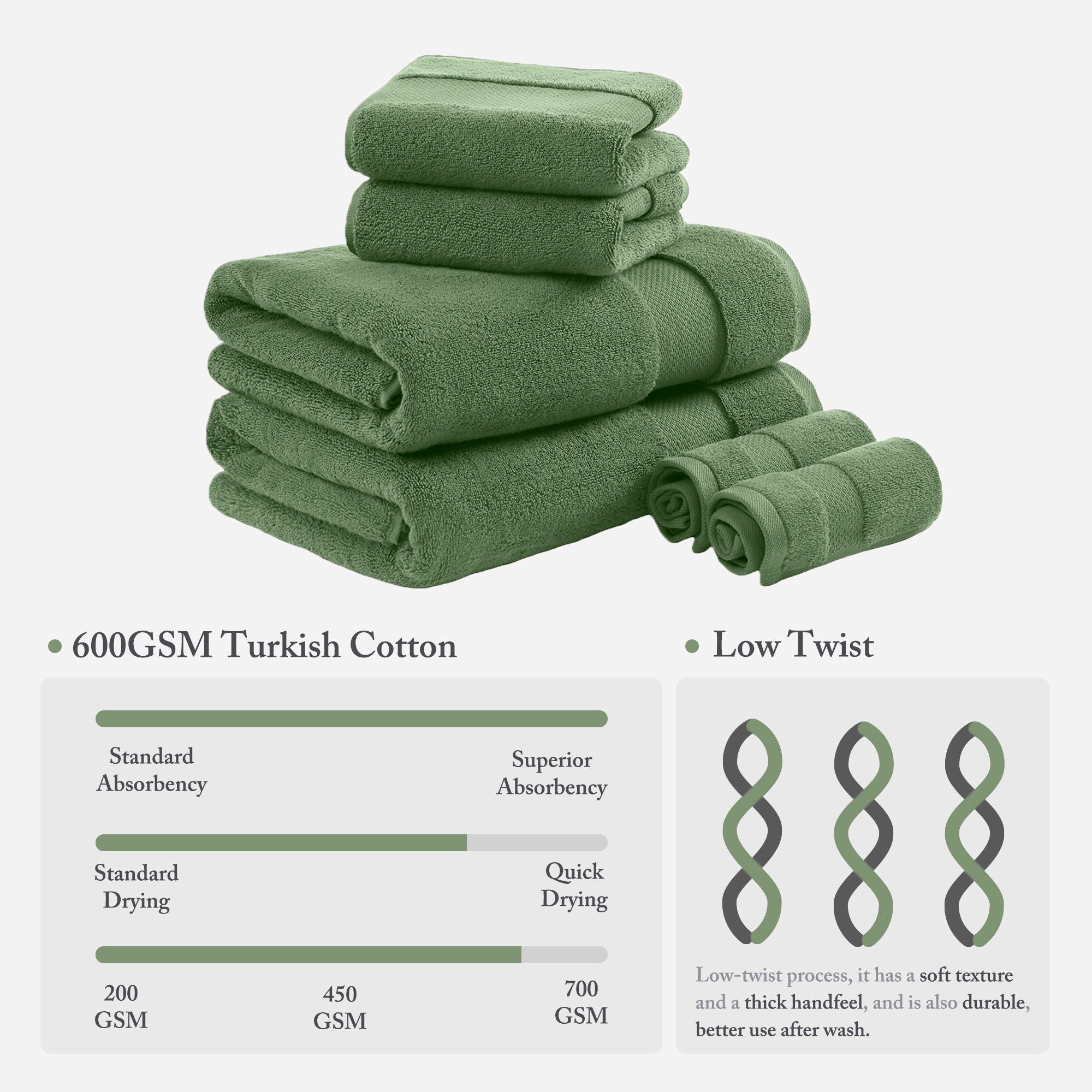 Turkish 6 Piece Bath Towel Set - Green