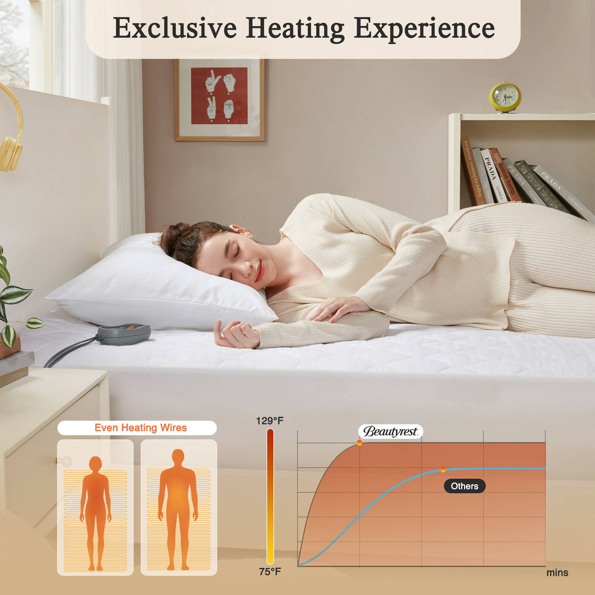 Cotton - Full Deep Pocket Heated Mattress Pad-20 Heat Settings - White