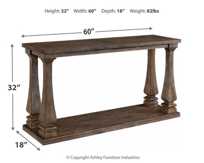 Johnelle - Sofa Table - Gray