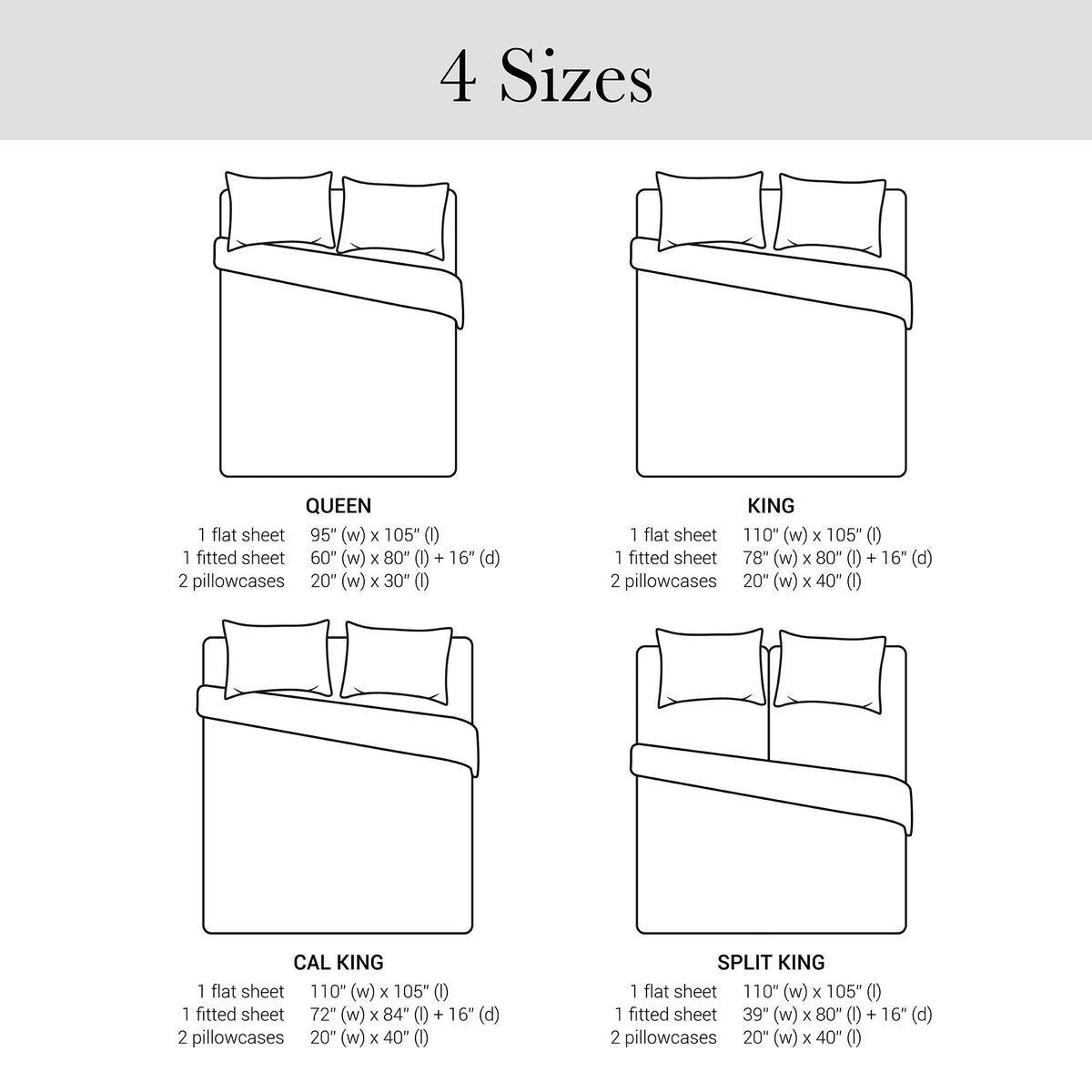 Queen Stretch Jersey Sheet Set - Gray