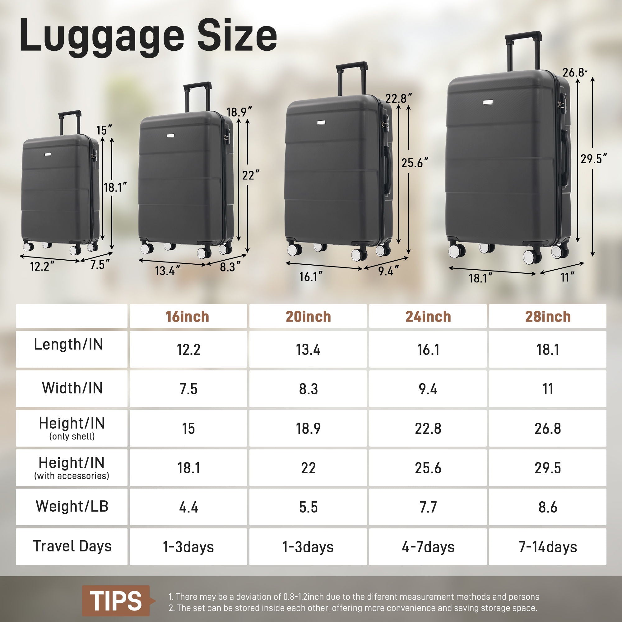 Hardshell Luggage Set 6 Piece With Duffel & Toiletry Bag