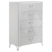 Buckley - 5 Drawer Chest - Gloss White