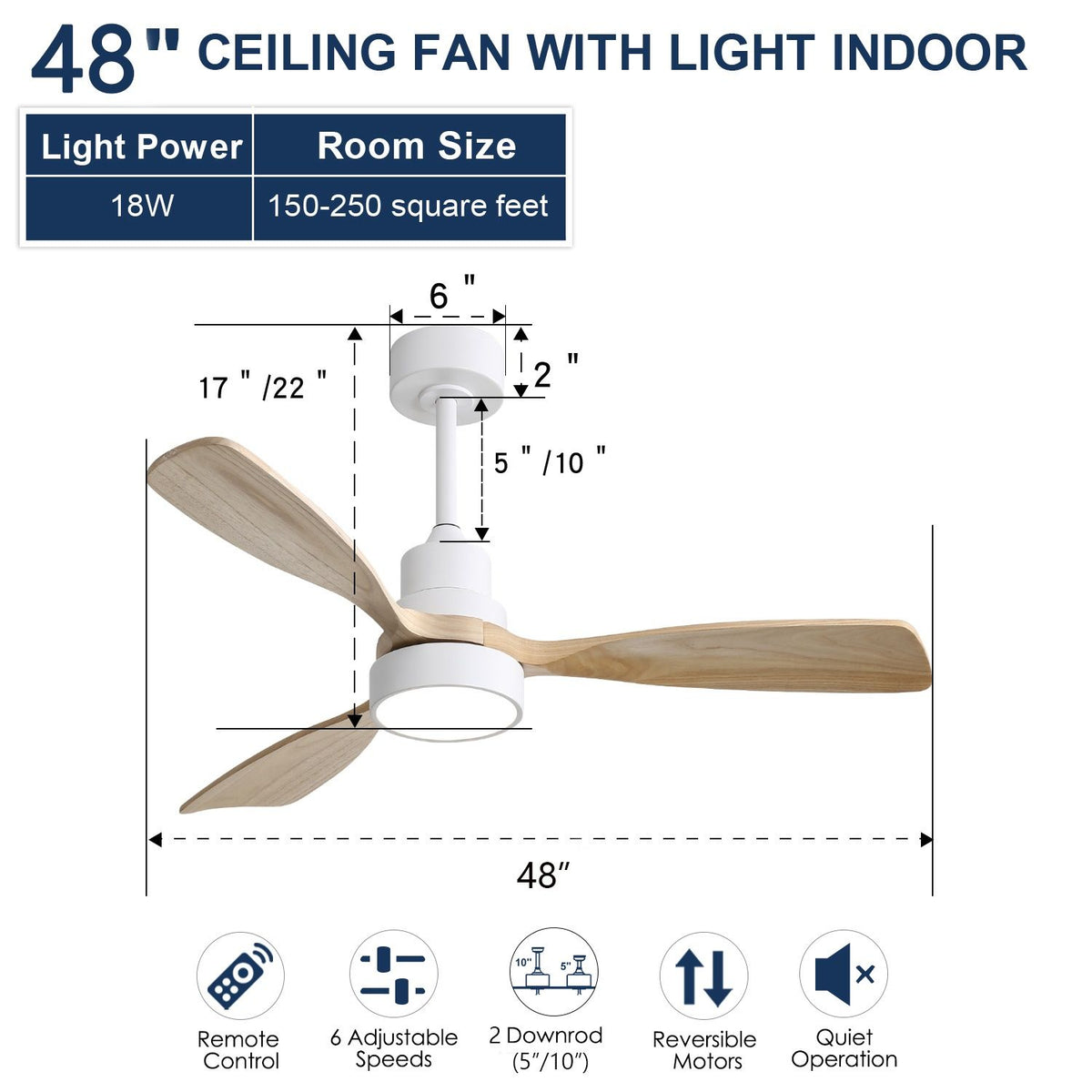 Indoor Ceiling Fan With Dimmable LED Light, 6 Speed Remote ControlLED DC Motor, Reversible Blades