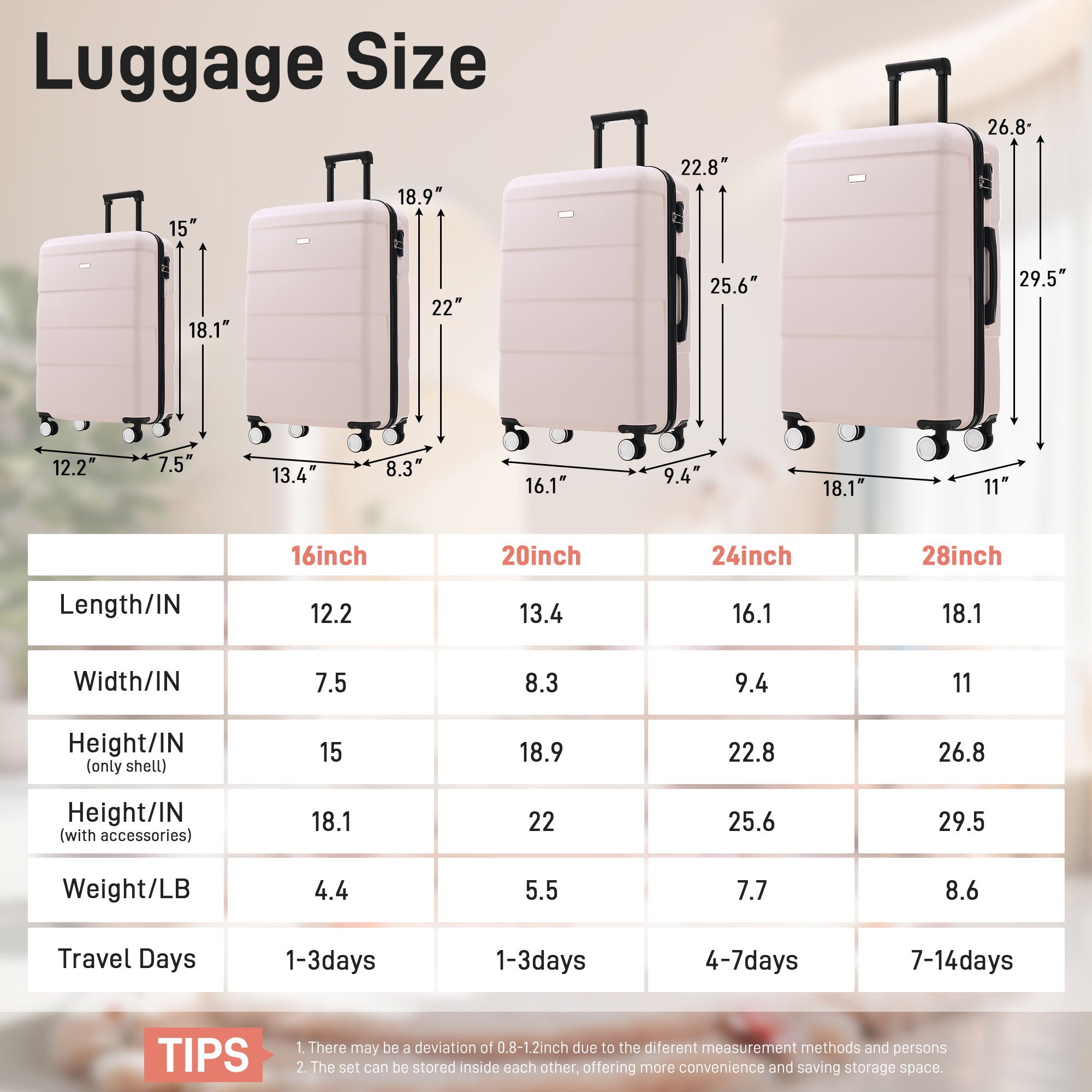 Hardshell Luggage Set 6 Piece With Duffel & Toiletry Bag, Lightweight Spinner Wheels, 16" / 20" / 24" / 28" Suitcases - Light Pink