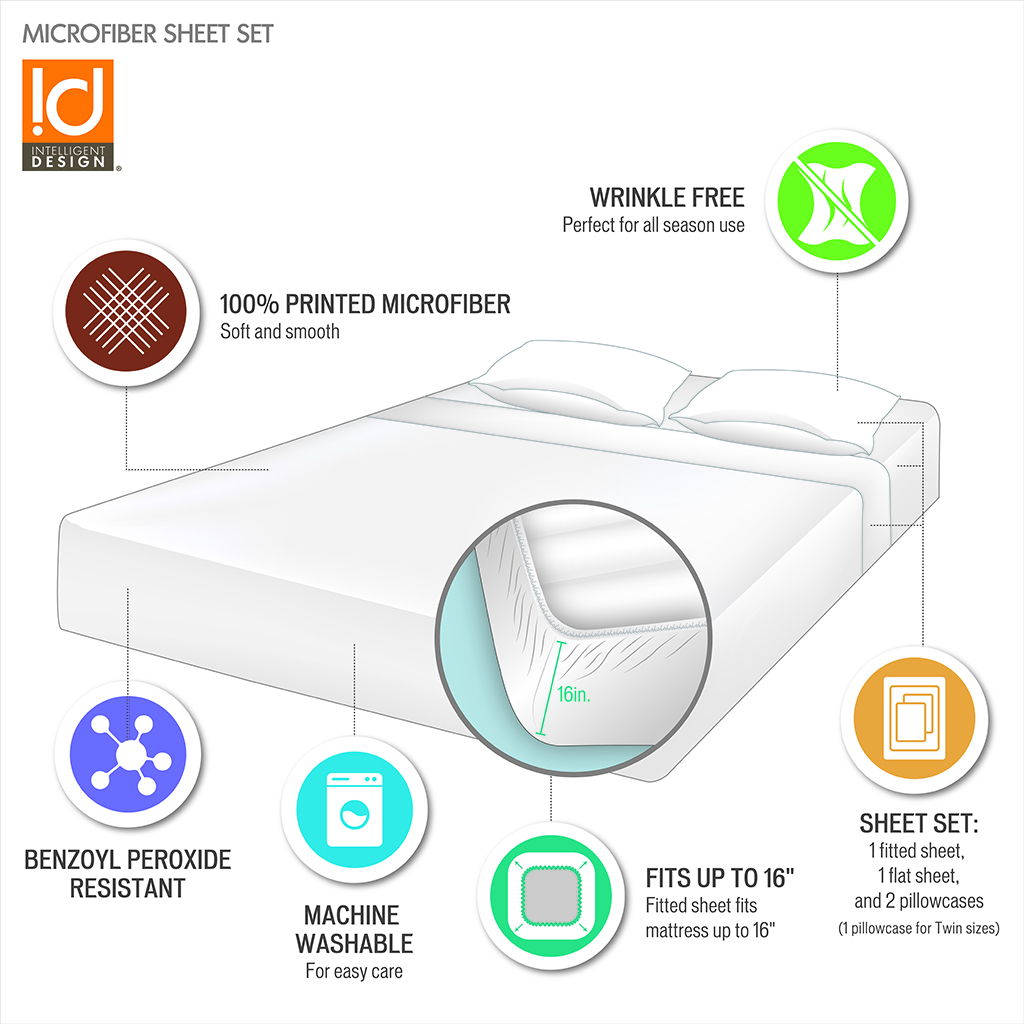 Printed Microfiber - Queen Sheet Set - Blush Waves