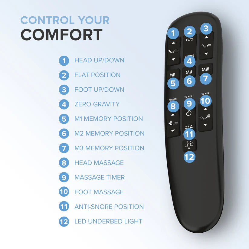Adjustable Base King Size