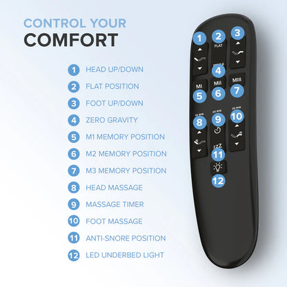 Adjustable Base King Size
