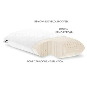 Zoned Dough® Queenmid Loft Plush